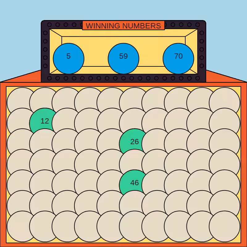 NFT Millions Lotto 02 #2