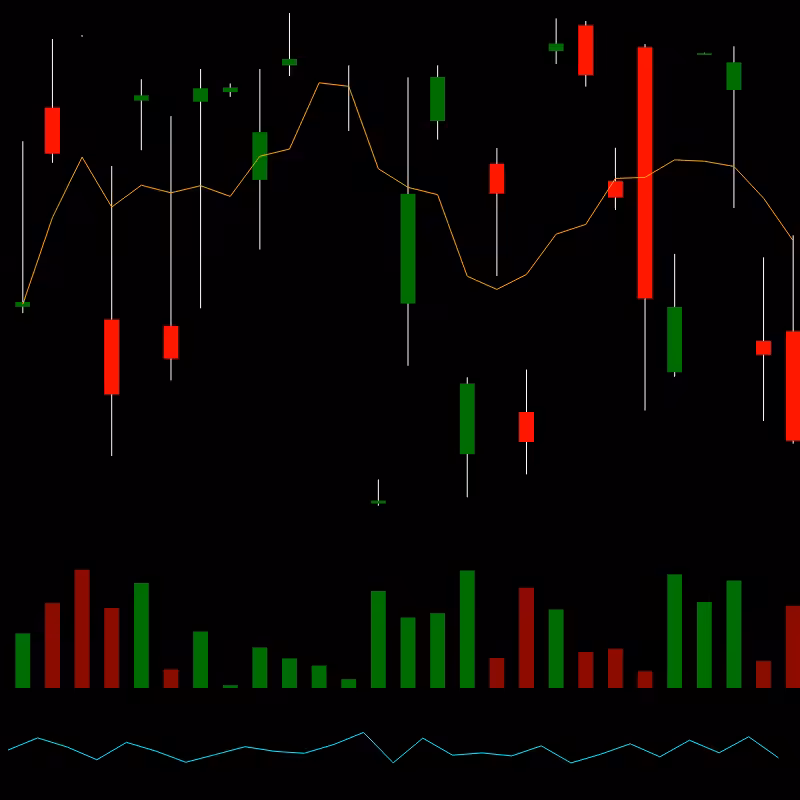 chARTs Two Dot O #95