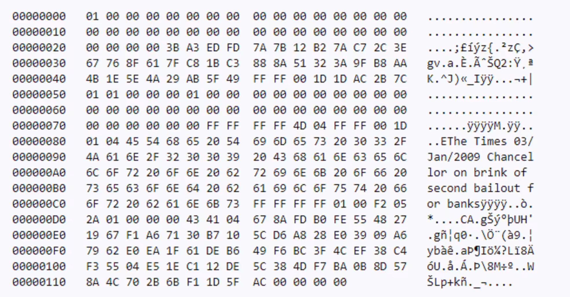 bitcoin gensis_block