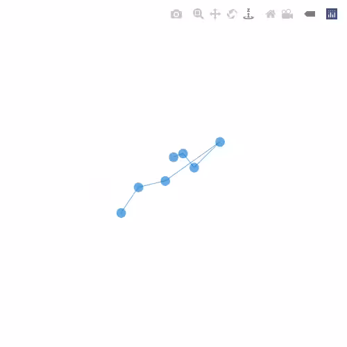 Generative Charts #02 #350