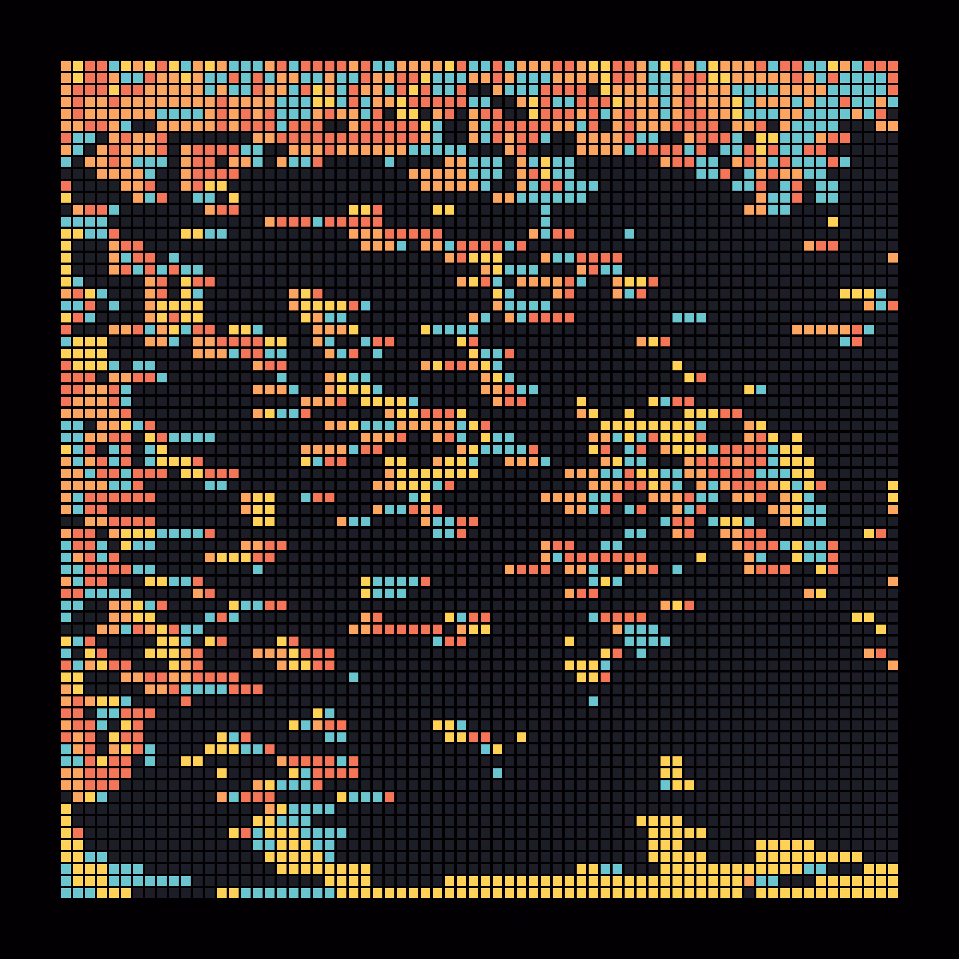 Robosort #7