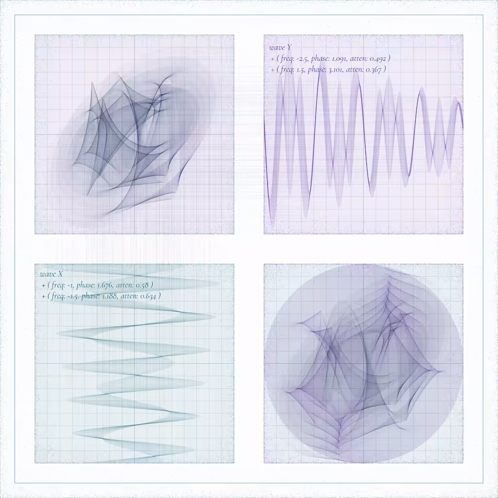 waveform-composition #2