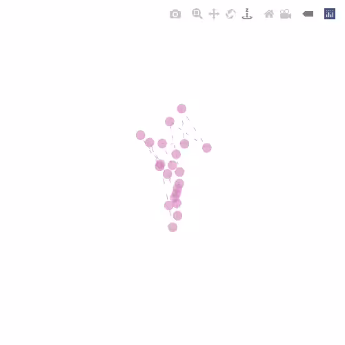 Generative Charts #02