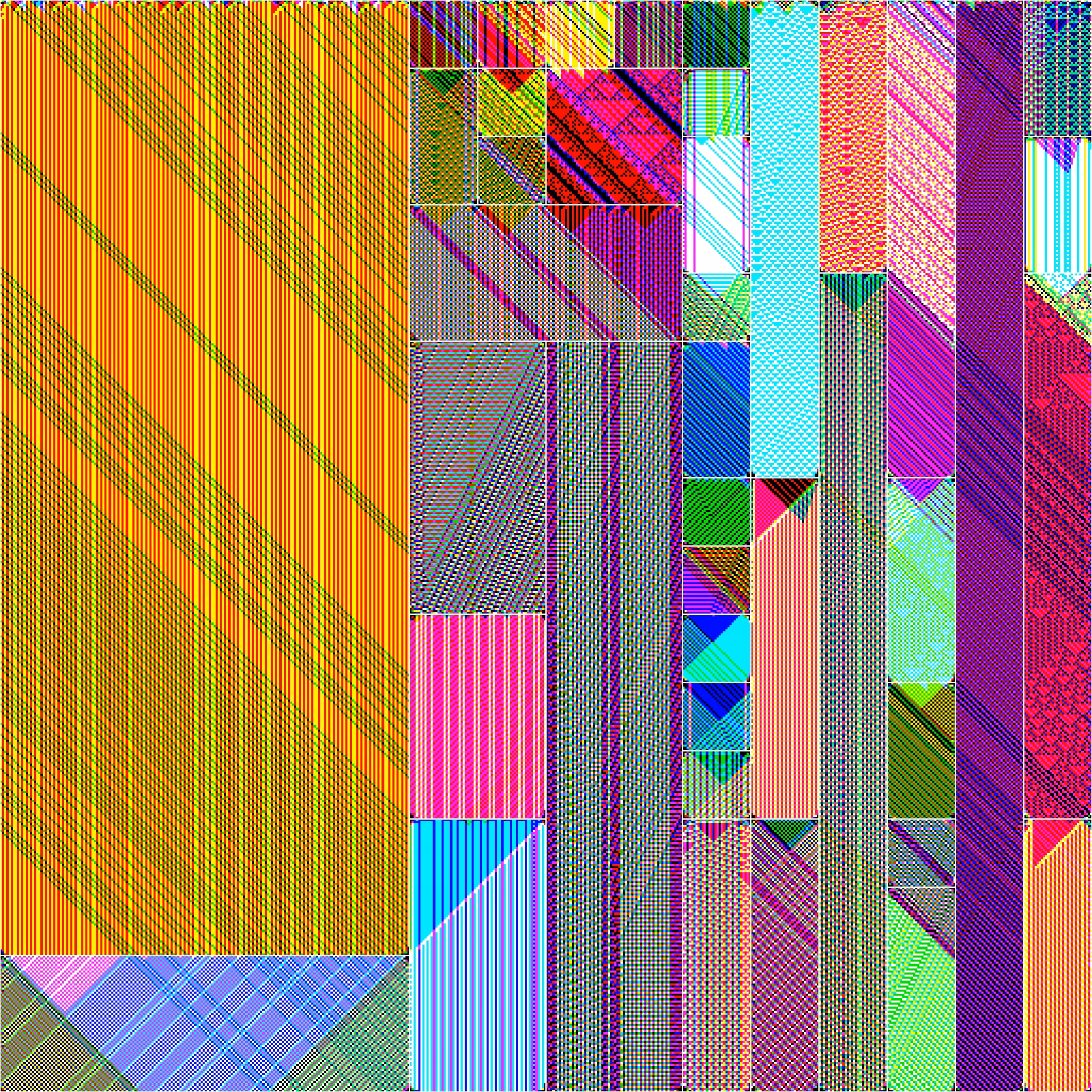 RULES (for Elementary Cellular Automata) #477