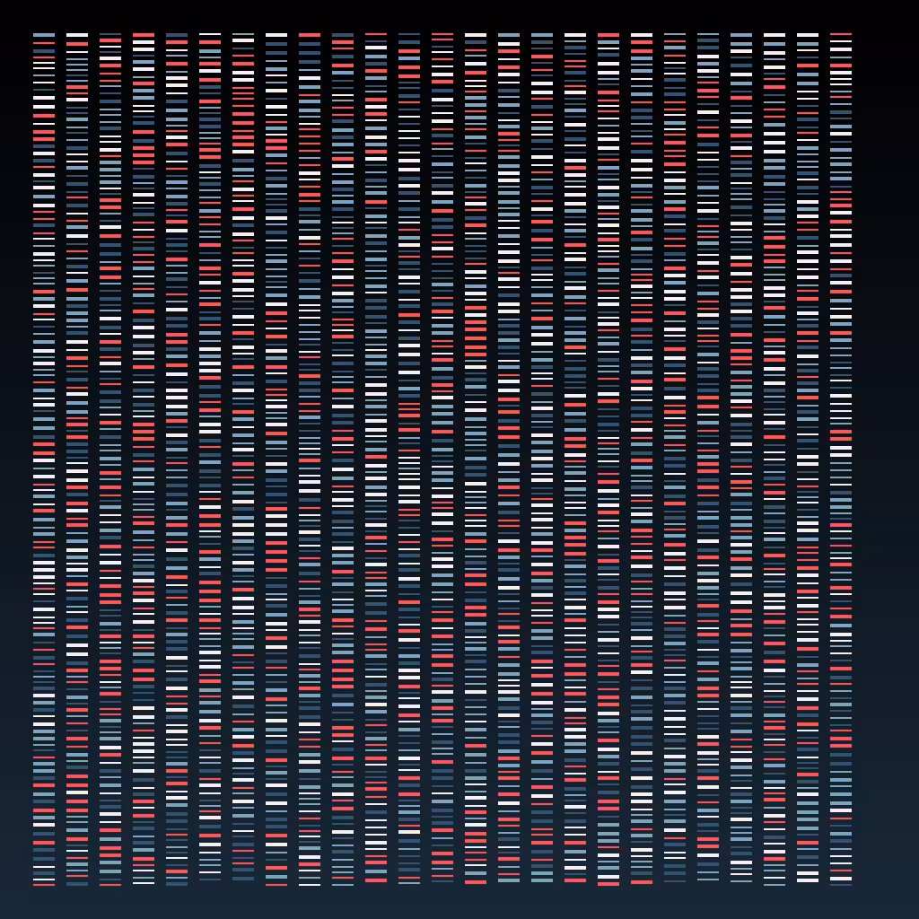 Deoxyribonucleic Acid Sequence | BDC #12