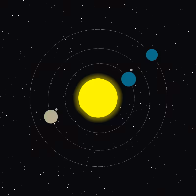 Alt Solar System #3