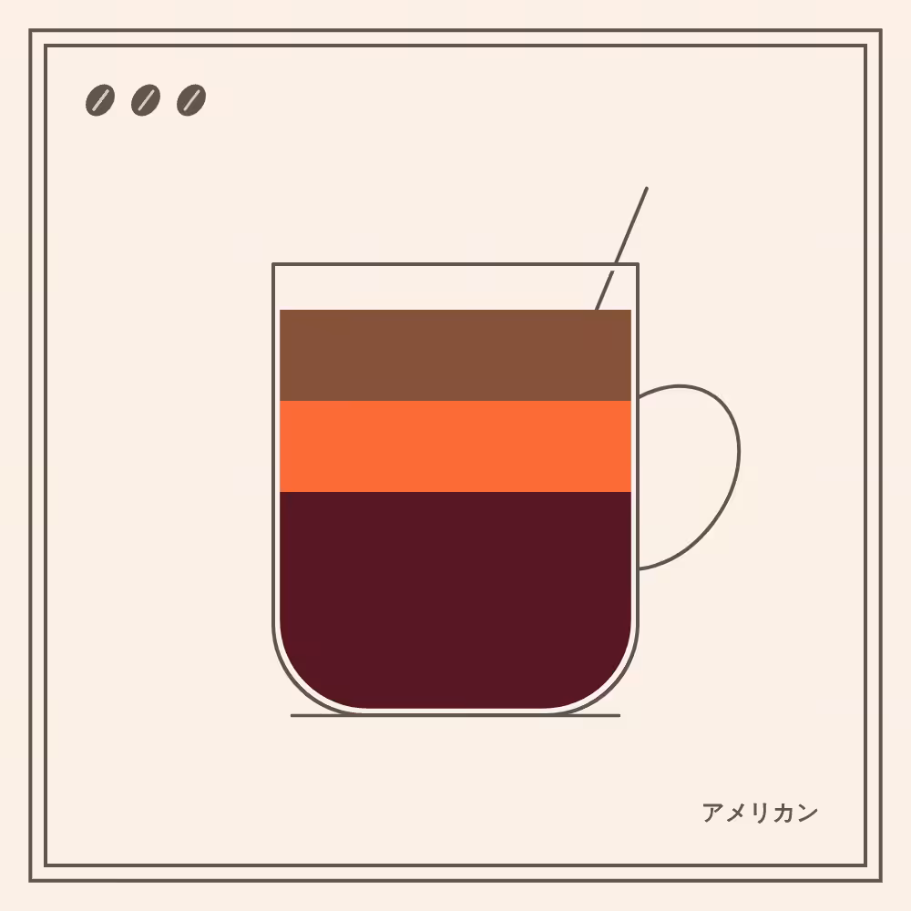 Coffeeeeeee #1