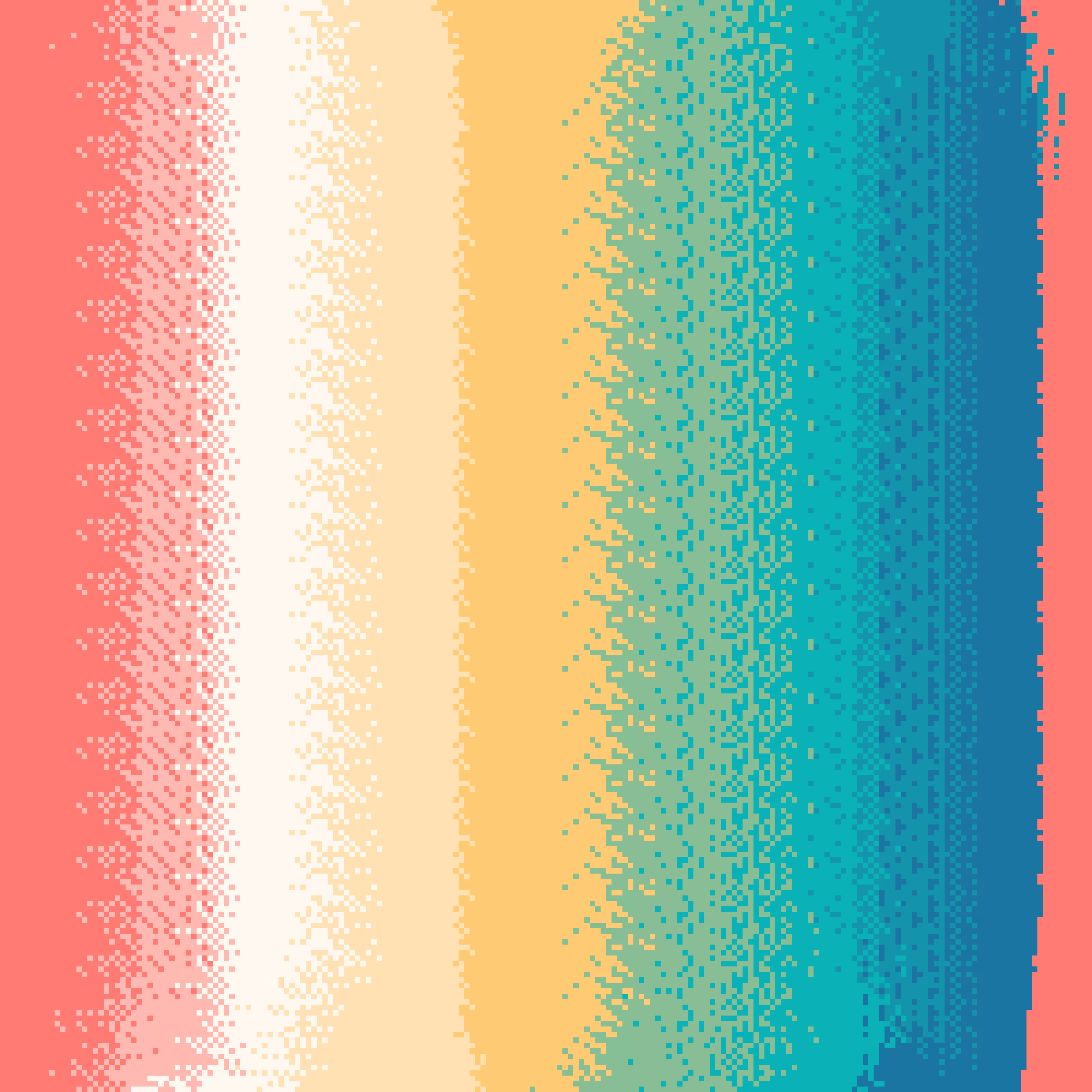 Dithered Gradients #456