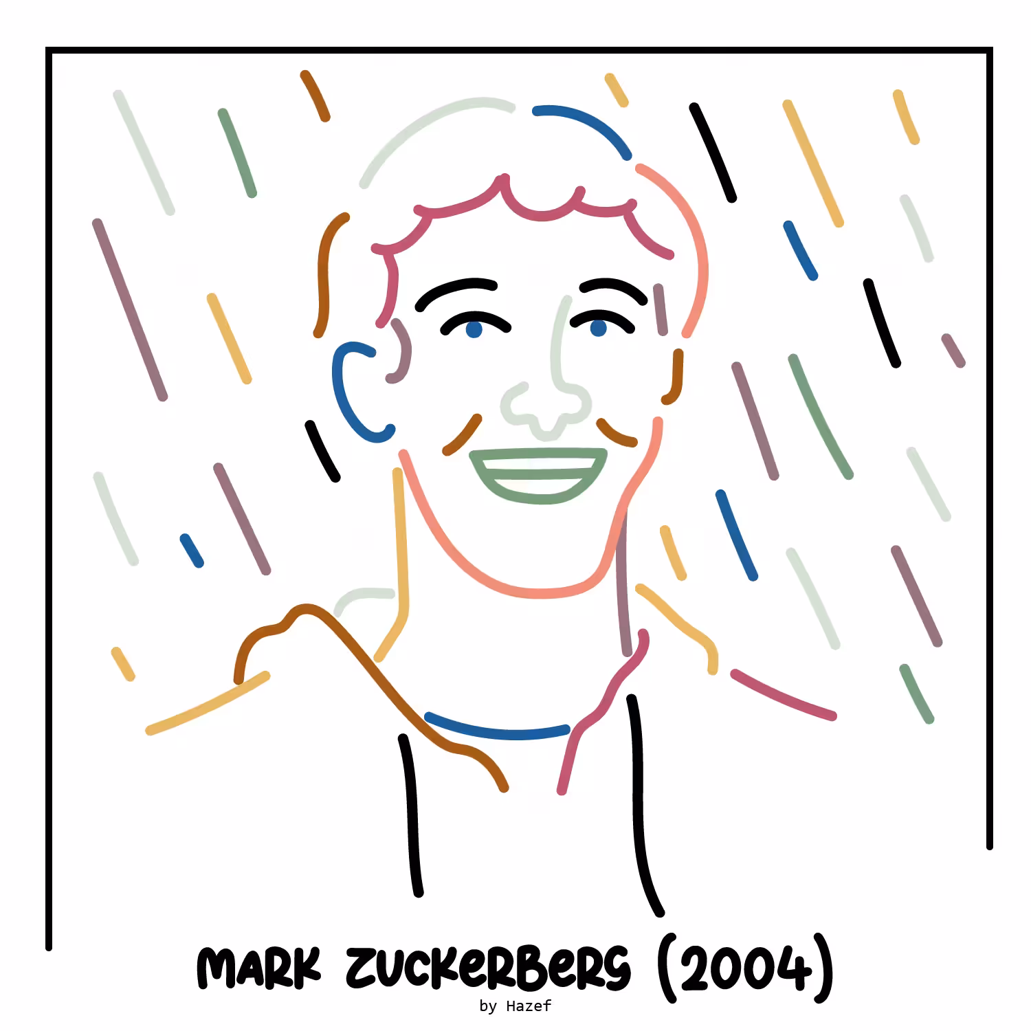 Mark Zuckerberg