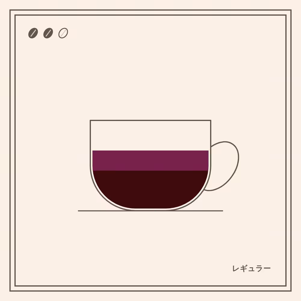 Coffeeeeeee #21