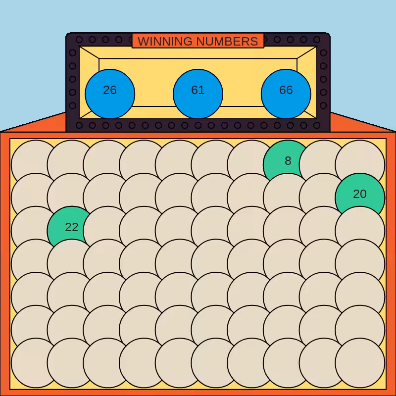 NFT Millions Lotto (01)