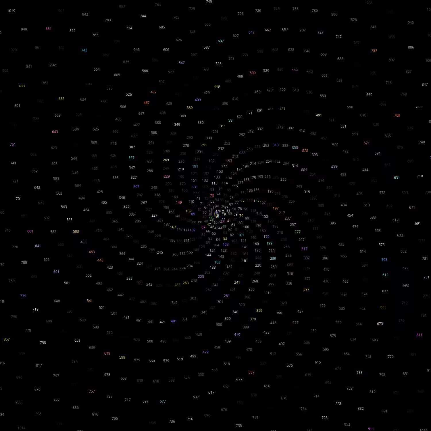 Polar Plot of Numbers #222