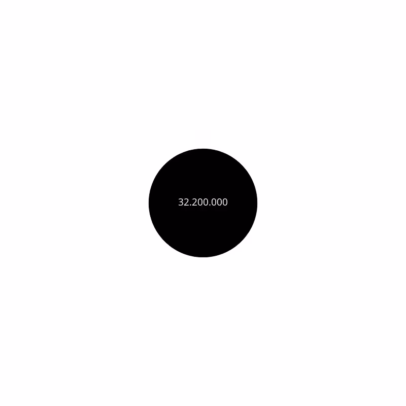 Circle #122