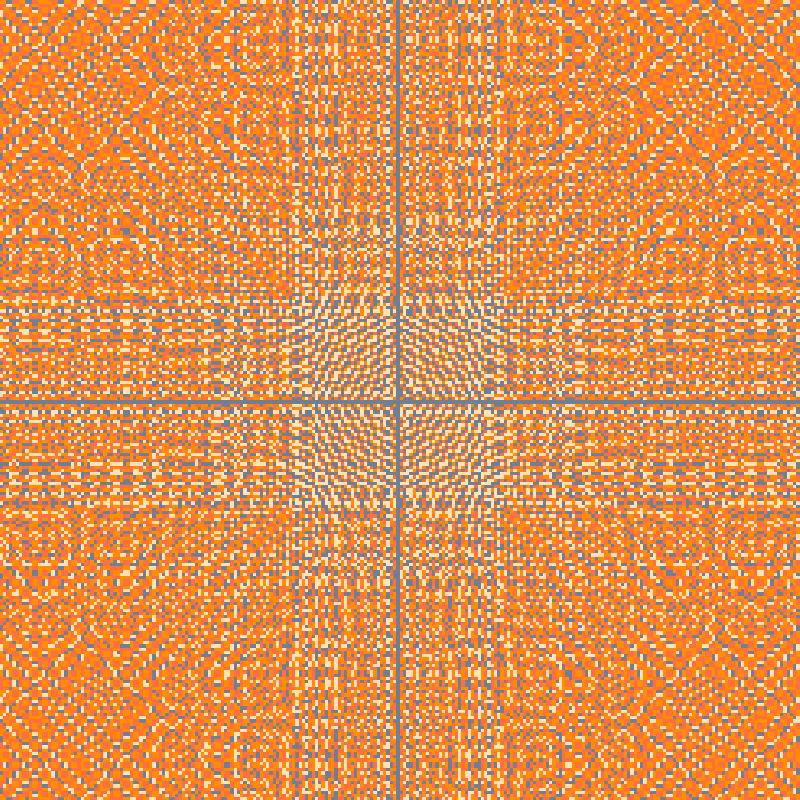 Division Resolution Quilting Drama #12