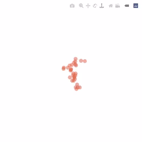 Generative Charts #02 #268
