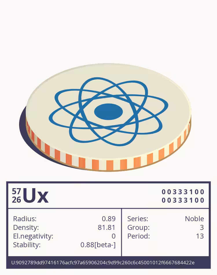 Ux otom