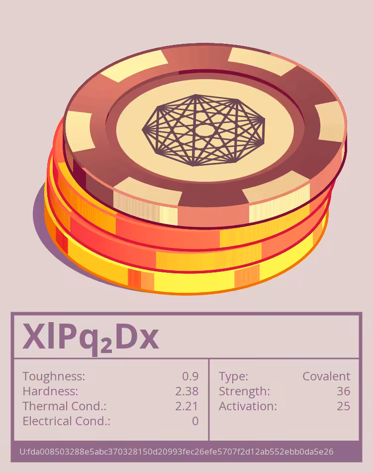 OTOM: XlPq₂Dx molecule