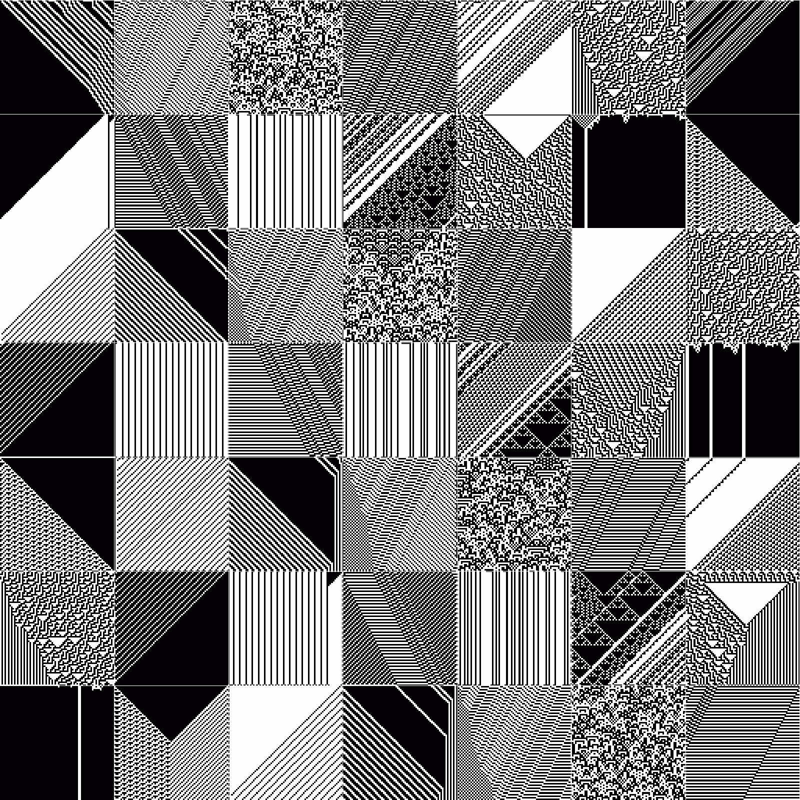 RULES (for Elementary Cellular Automata) #21