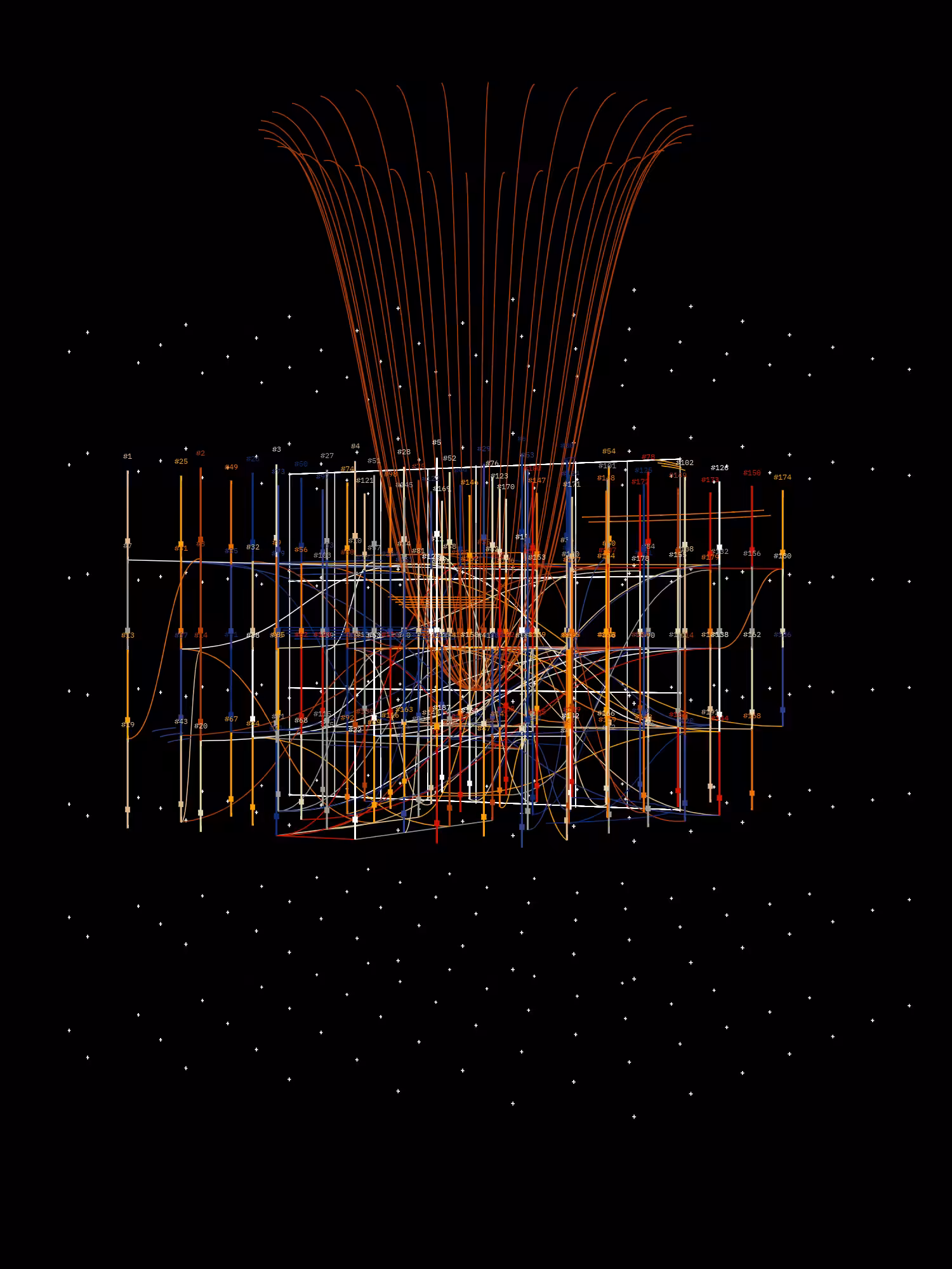 Symphony for n Metronomes #191