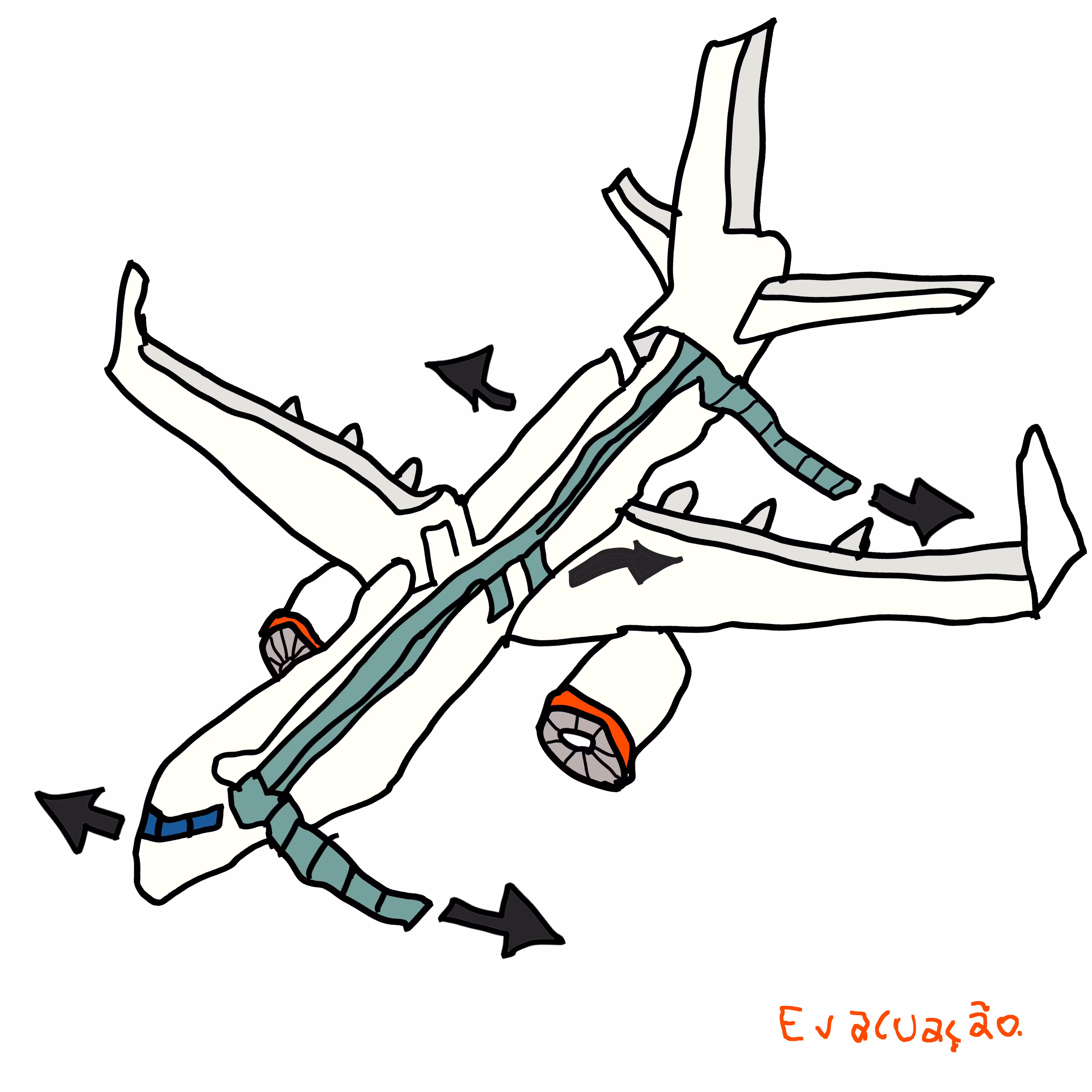evacuação