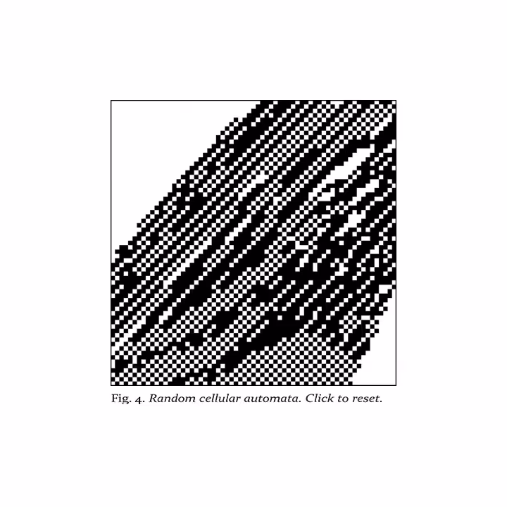 Random Cellular Automata 64+1px