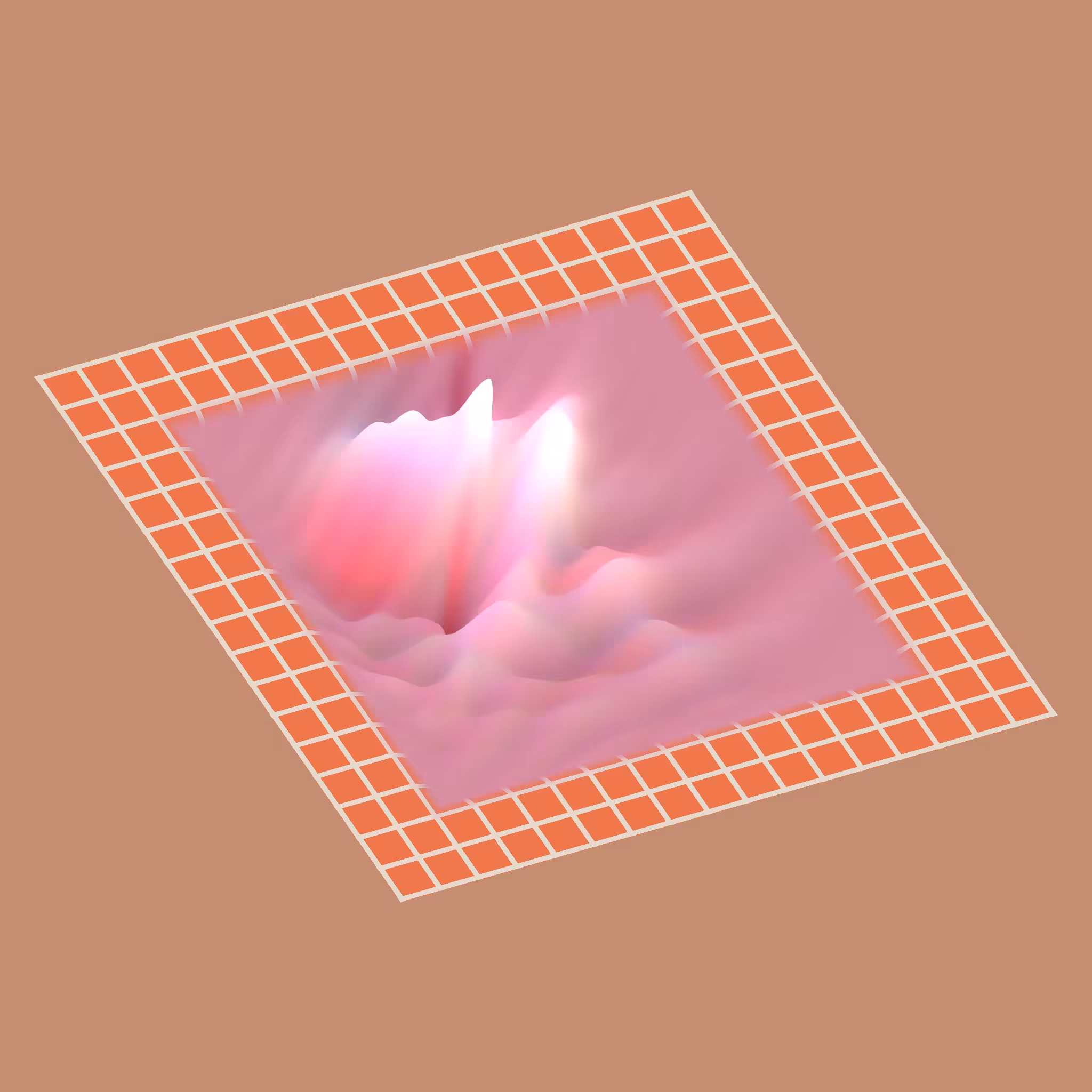 Wavelet Pool #15