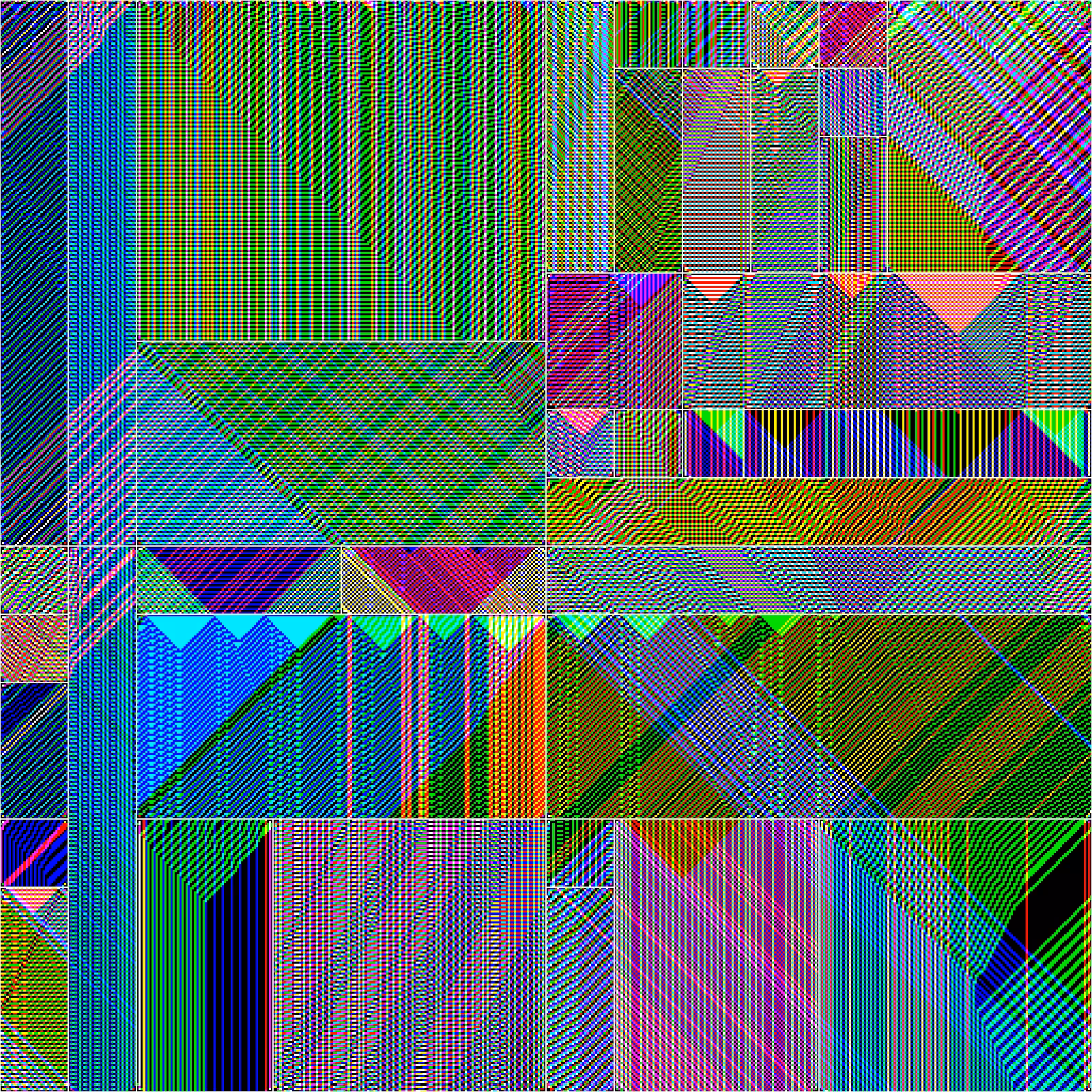 RULES (for Elementary Cellular Automata) #428