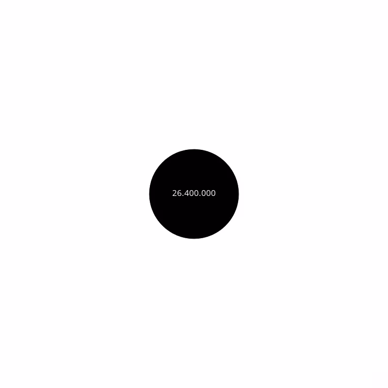 Circle #207