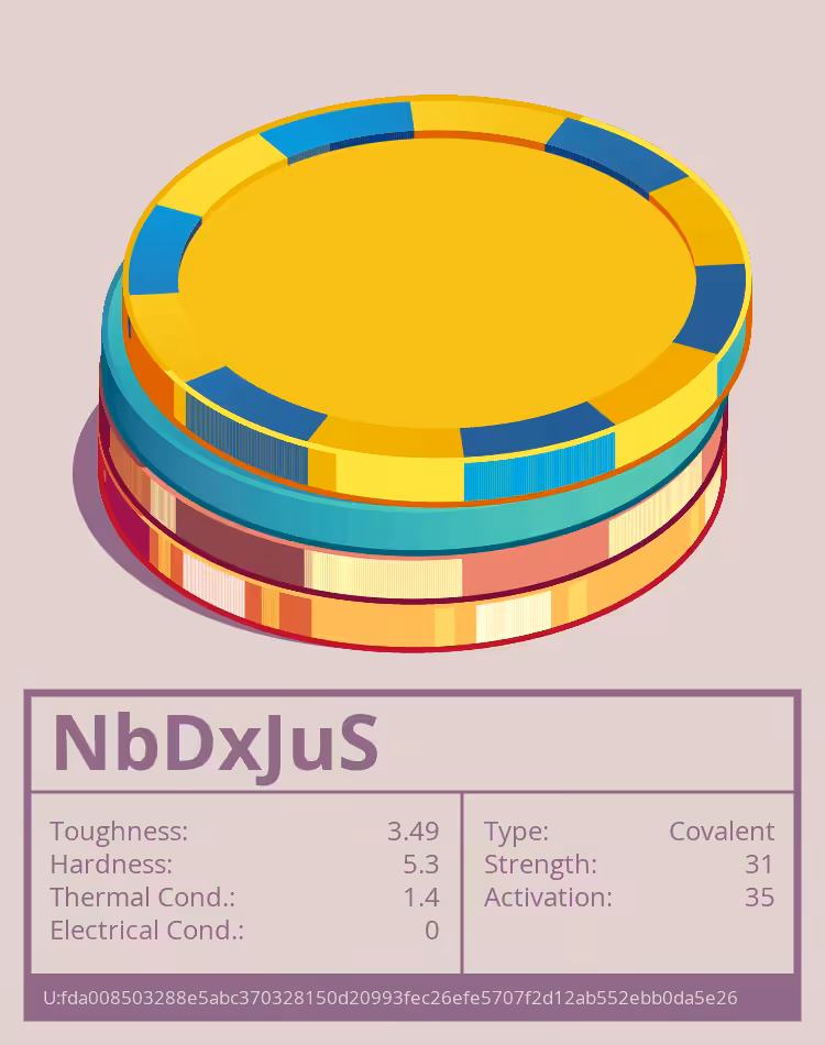 OTOM: NbDxJuS molecule