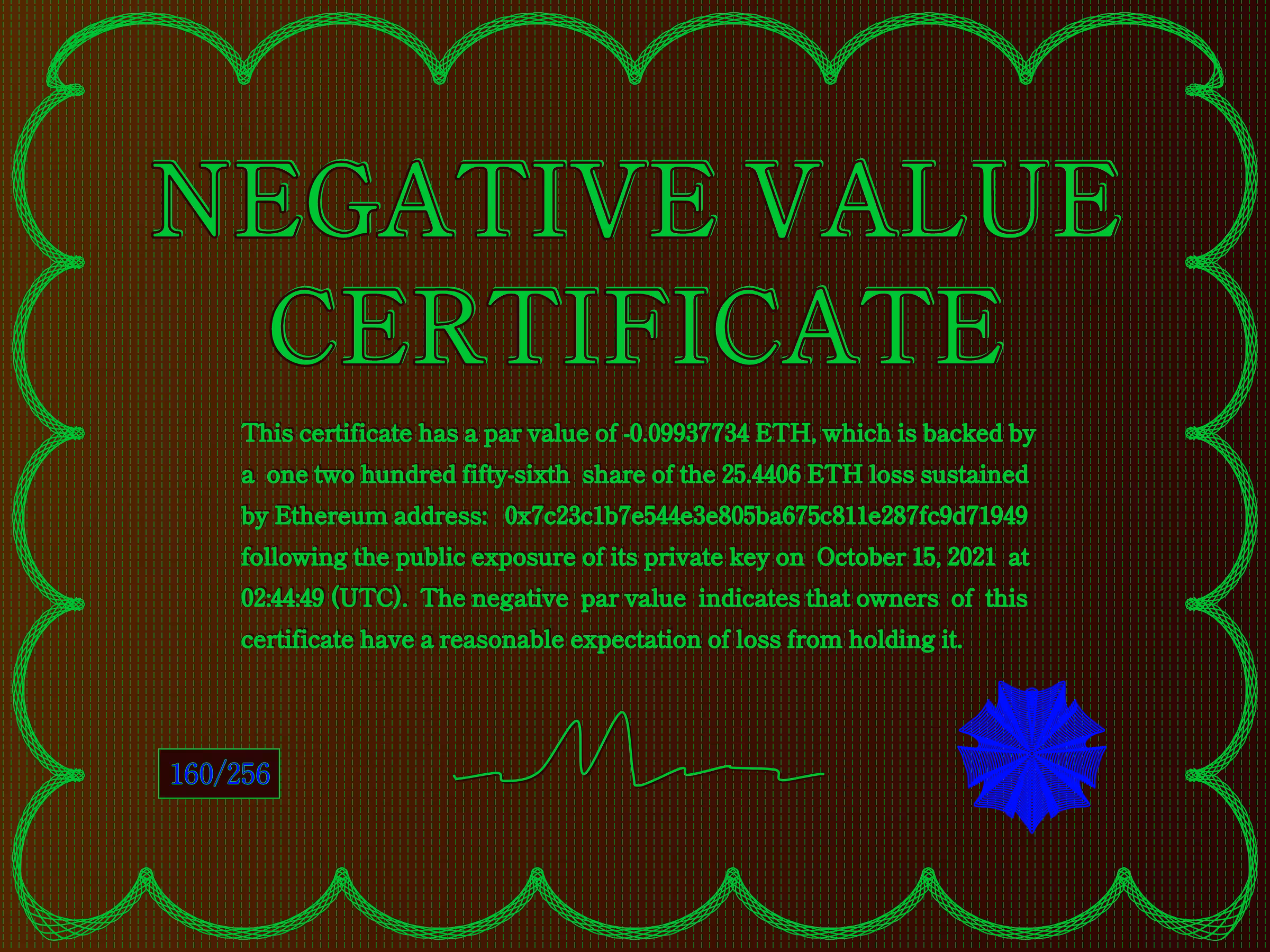 NegativeValueCertificates: Negative Value Certificate #160 of 256