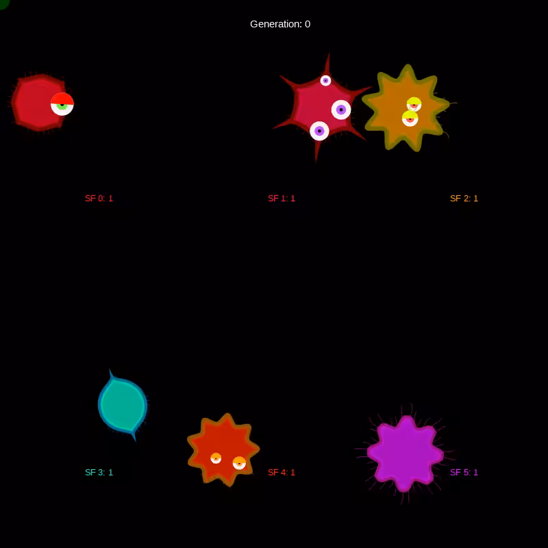 Genetic Virus #9