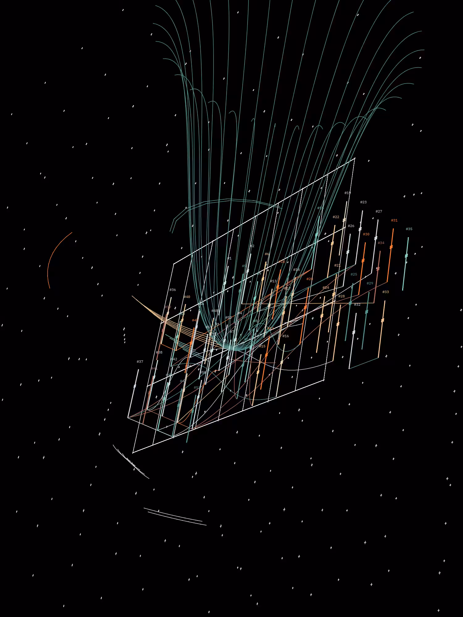 Symphony for n Metronomes #53