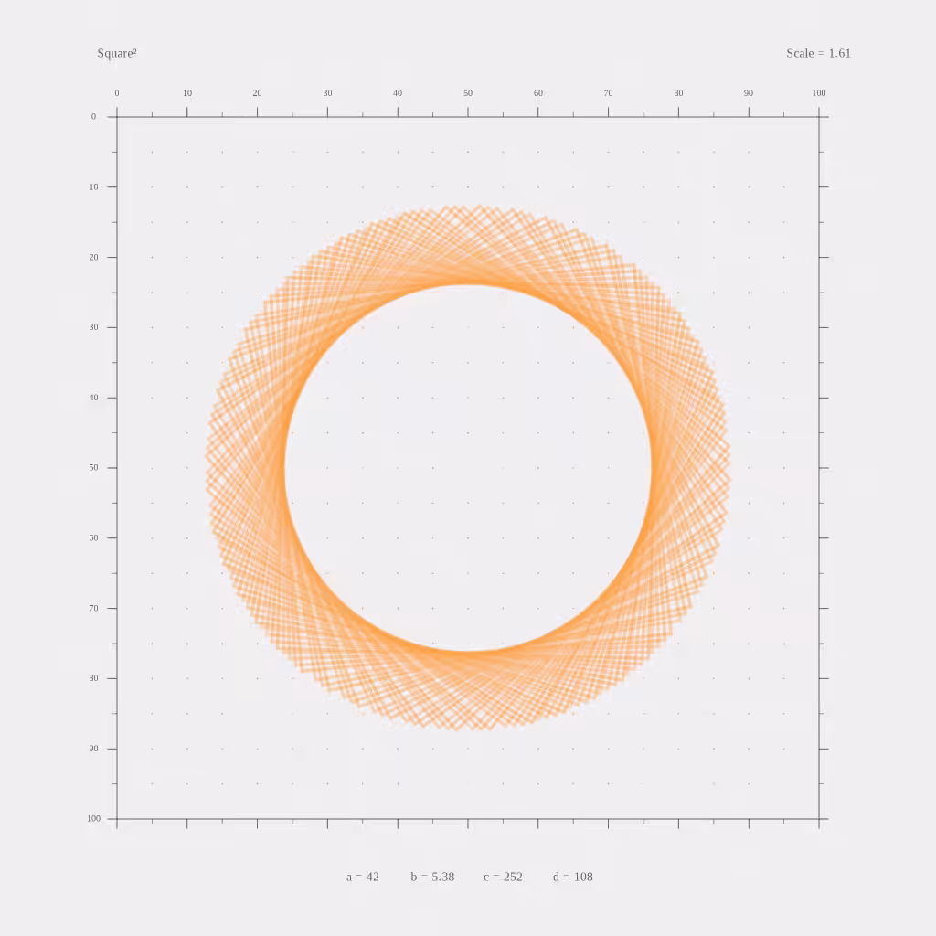 Square² #21