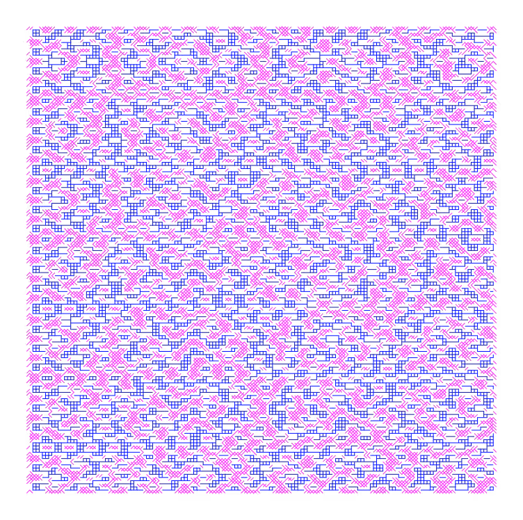 Calculator 5 // sin(x⋅sin(y))