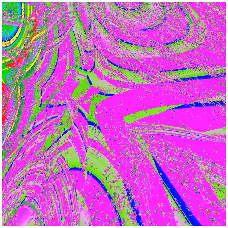 Morphology #19