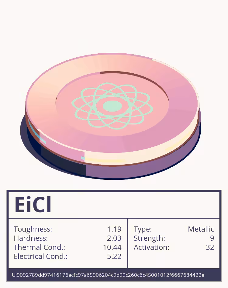 OTOM: EiCl molecule