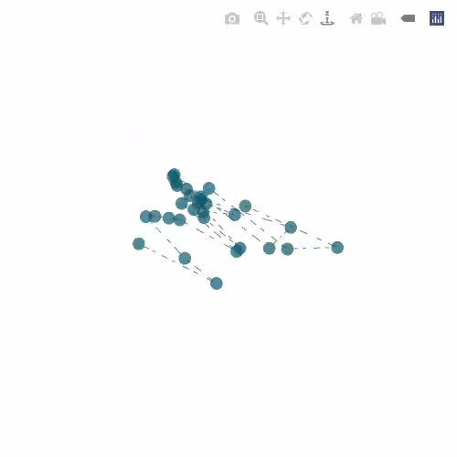 Generative Charts #02 #114