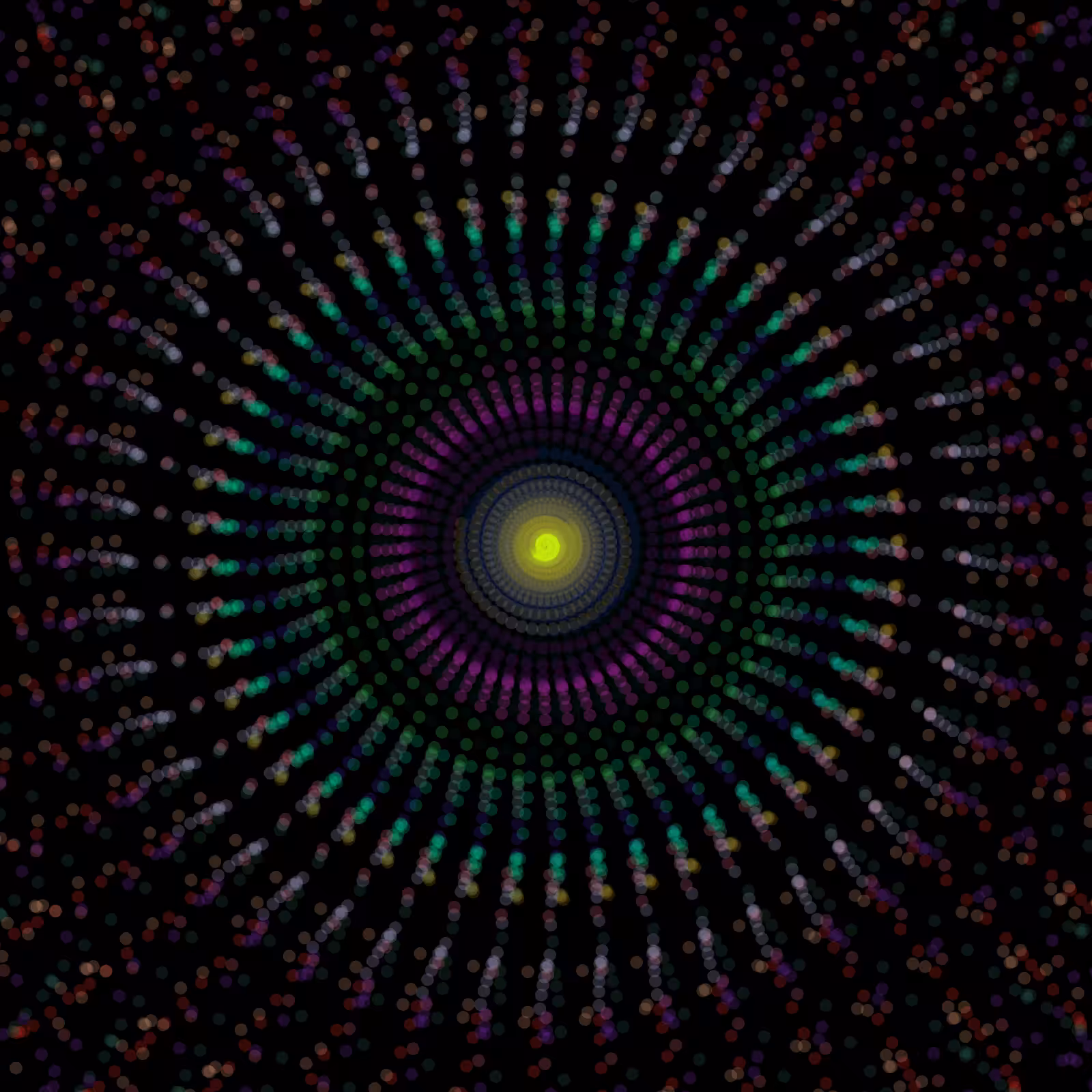 Experiment No.3 - Hypothesis #2