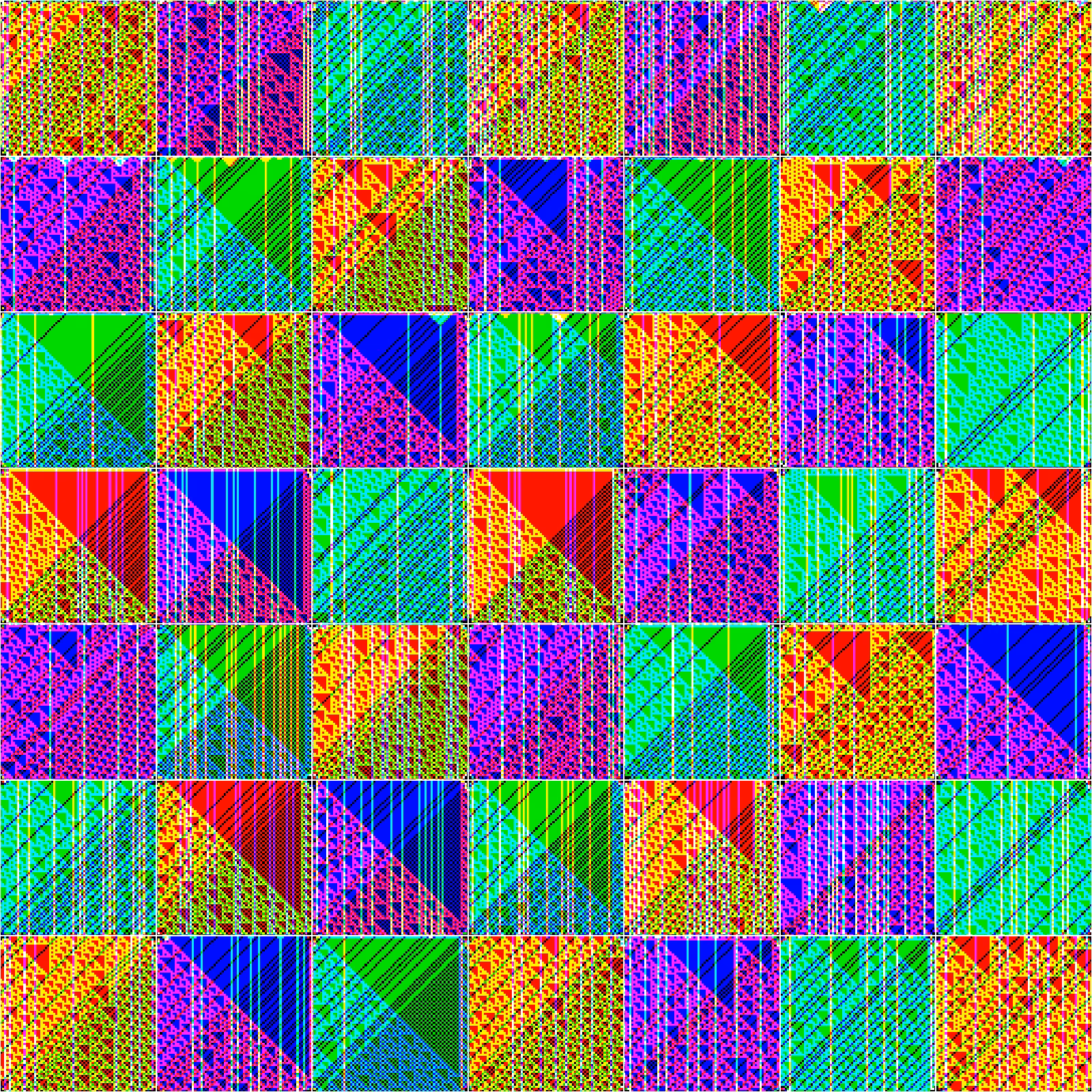 RULES (for Elementary Cellular Automata) #425