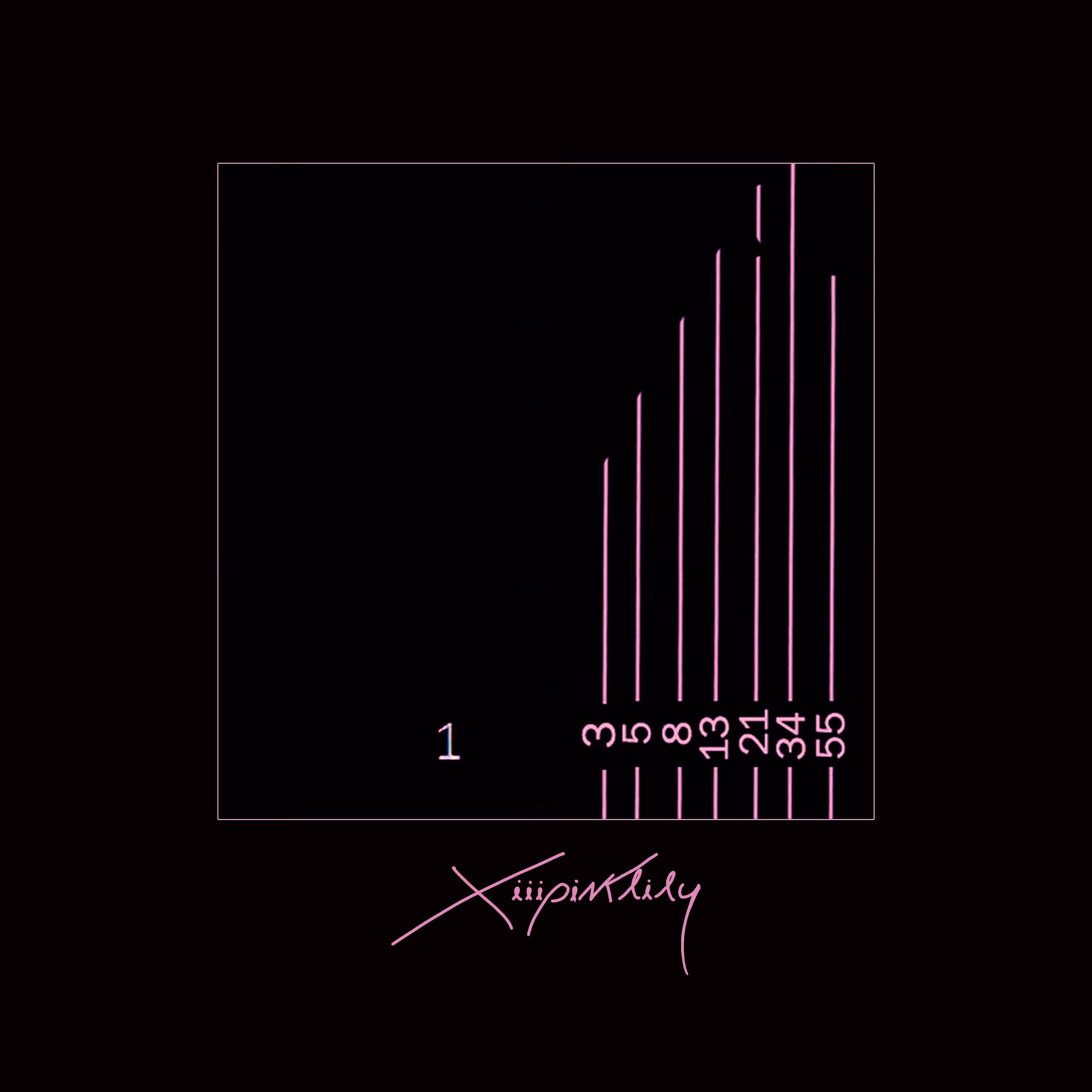 GOD TERRITORY