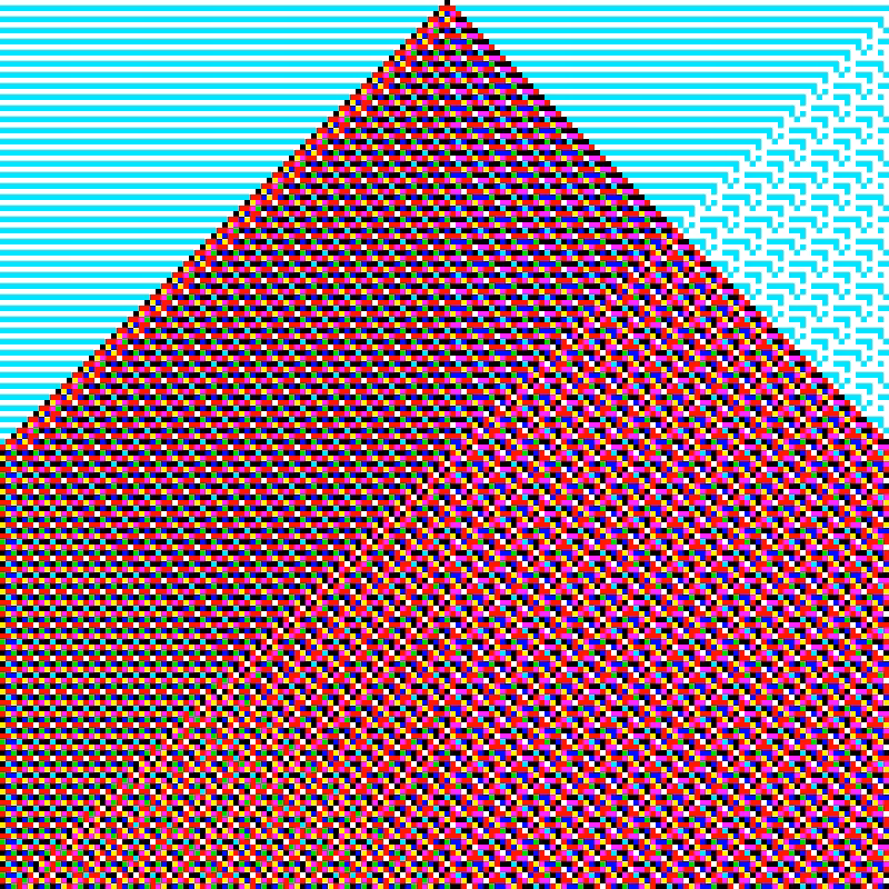 RGB Elementary Cellular Automaton #660