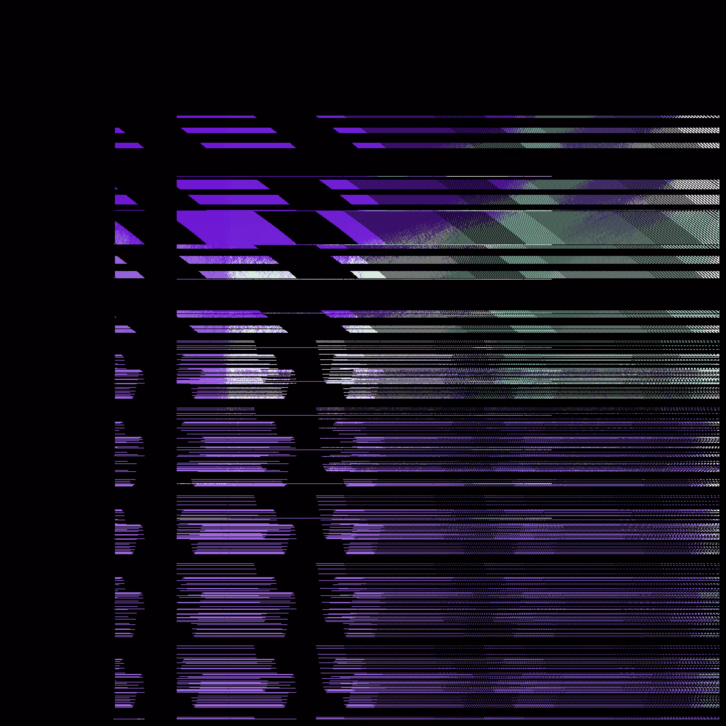 Axo