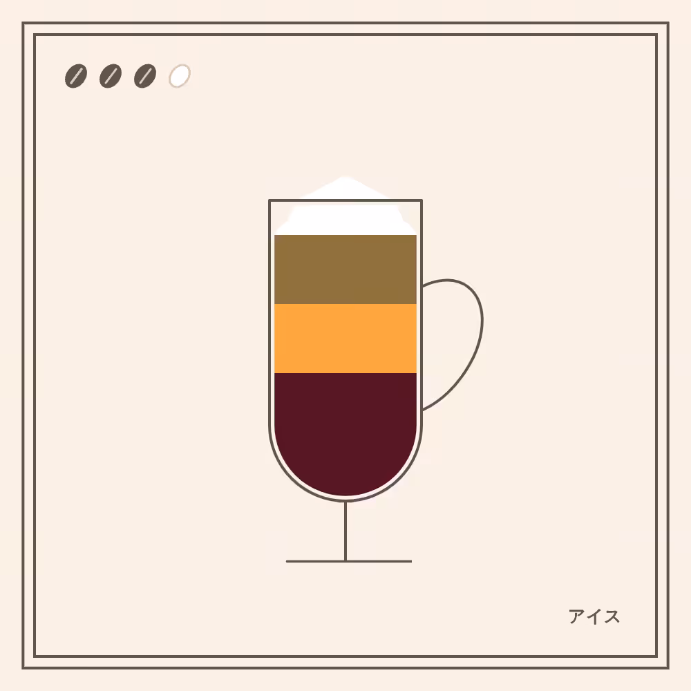 Coffeeeeeee #39