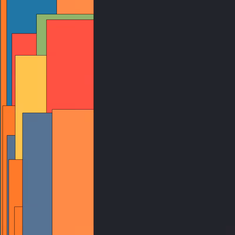 Noise Layers - Magnified Pixels #37