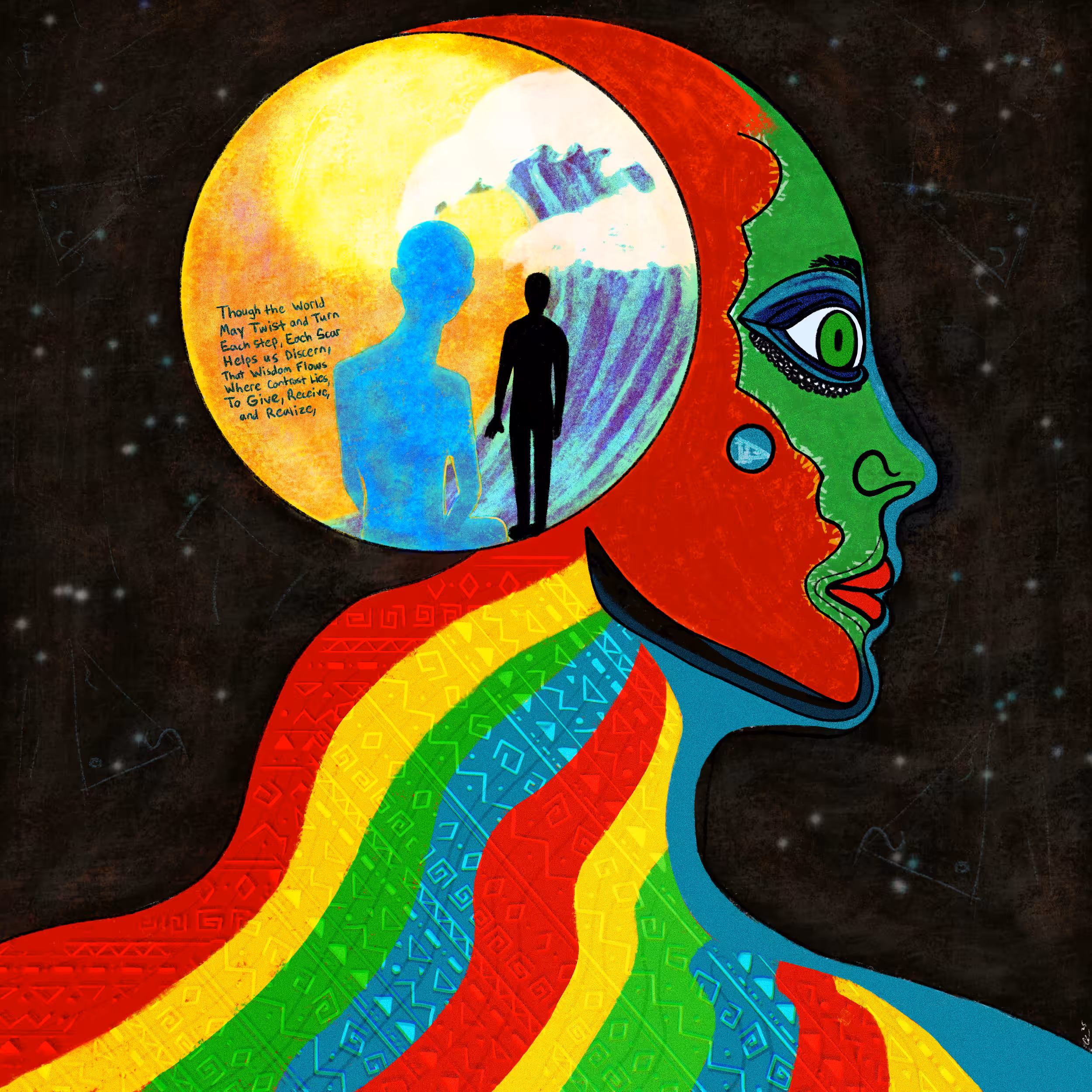 World View