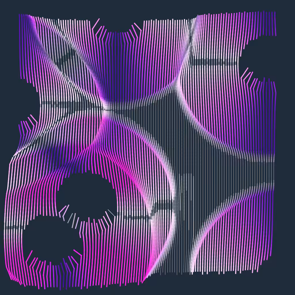 Wholly Wavefront