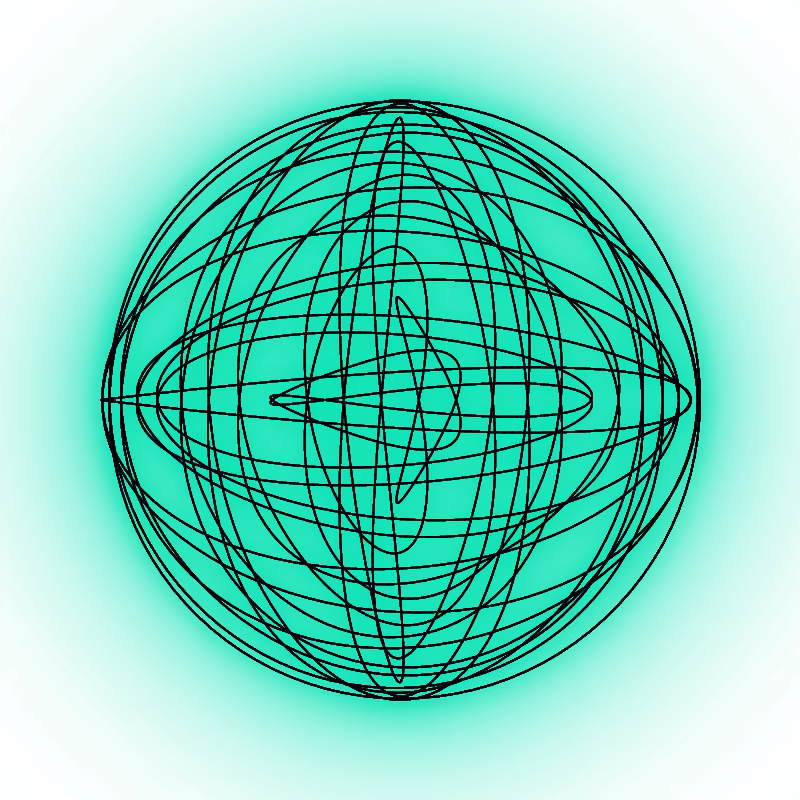 gm planet #3