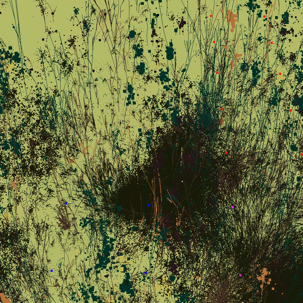 Infinite Garden: 43370 Flowers