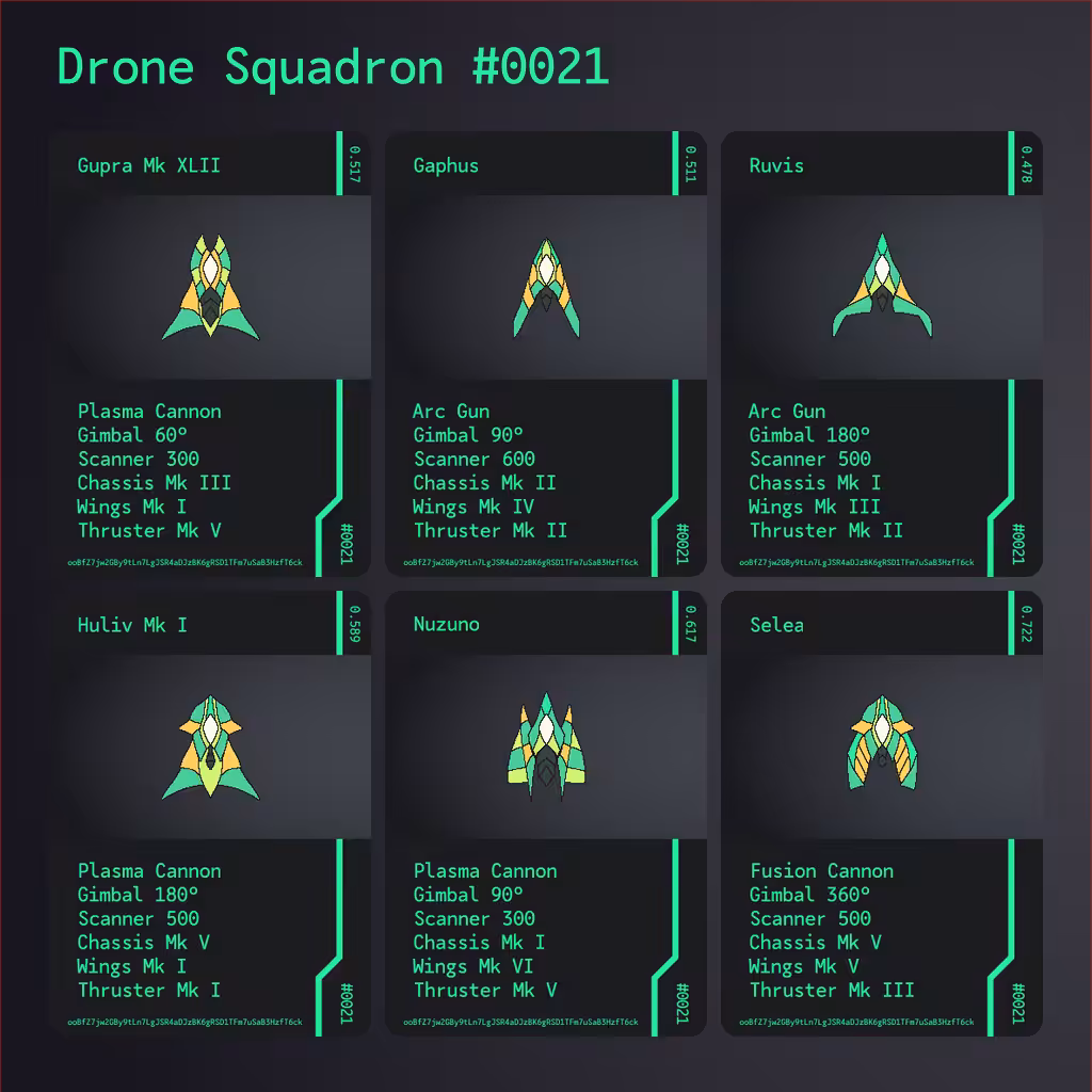 Drone Squadron: Elite #0021