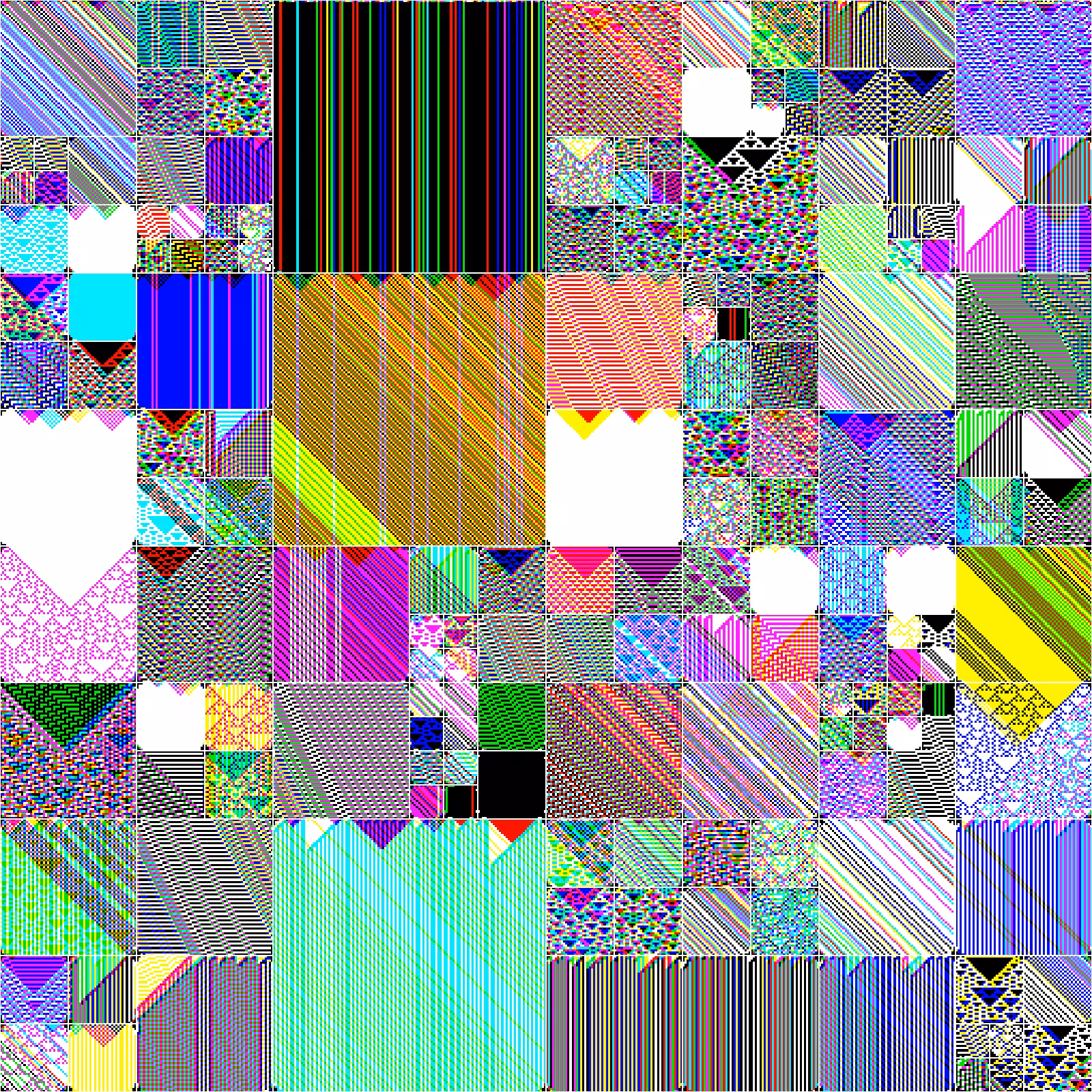 RULES (for Elementary Cellular Automata) #188